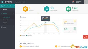 微軟斥資1億美元收購(gòu)以色列網(wǎng)絡(luò)安全公司Hexadite 加強(qiáng)網(wǎng)絡(luò)與信息安全軟件開發(fā)的戰(zhàn)略布局